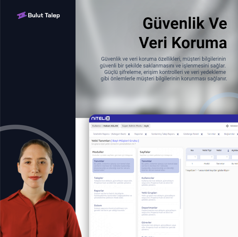 Güvenlik ve Veri Koruma