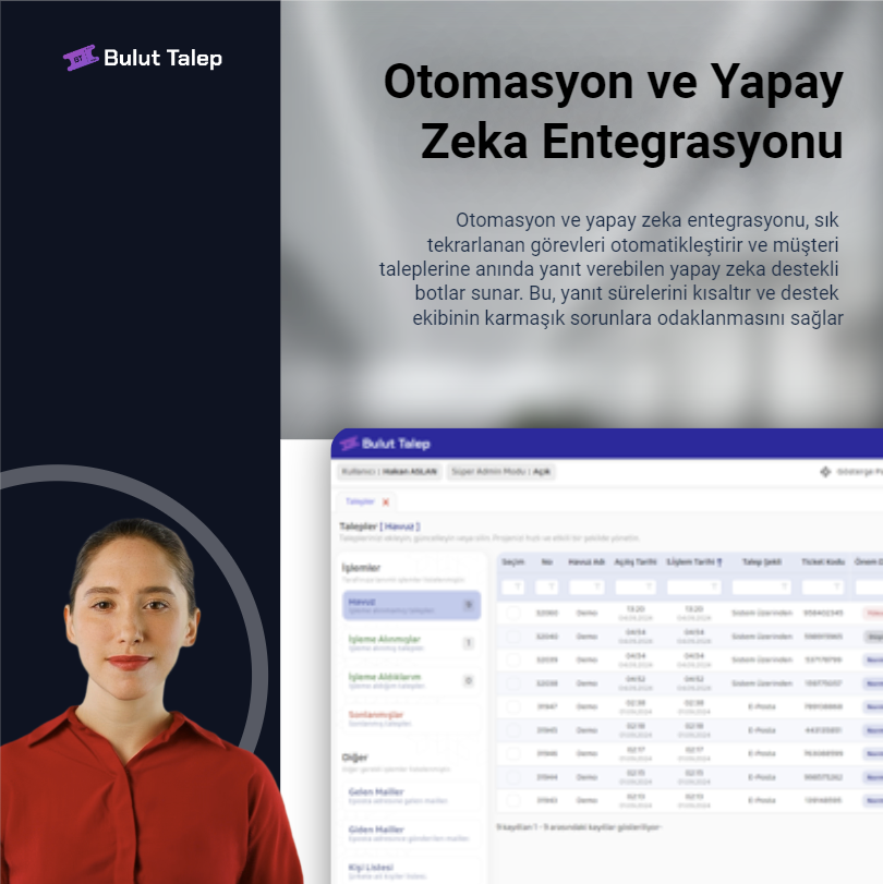 Otomasyon ve Yapay Zeka Entegrasyonu