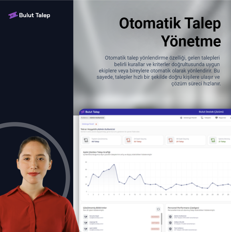 Otomatik Talep Yönlendirme